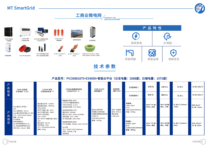 智能微電網10_副本