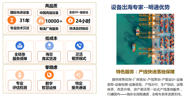 設備貿易03 設備貿易03